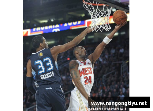 NBA球员奖励：细数历届最有价值球员(MVP)奖获得者