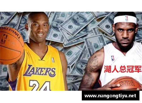 NBA球员薪酬飙升：背后的原因和影响