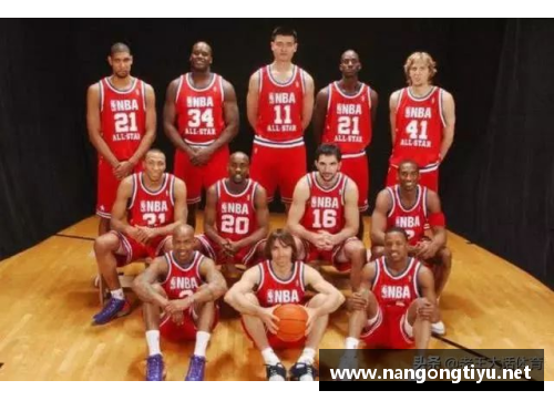 2024年NBA现役球员排名前十榜单及分析