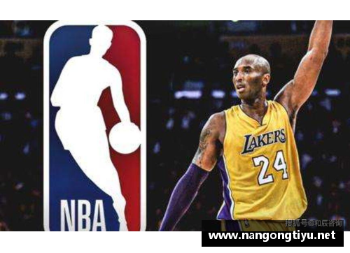 NBA的全称是什么？
