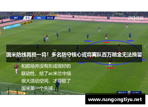 国米防线再损一将！多名防守核心或将离队百万赔金无法挽留